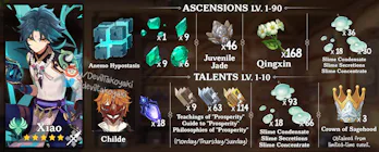 Xiao Ganyu Upgrade Materials Genshin Impact