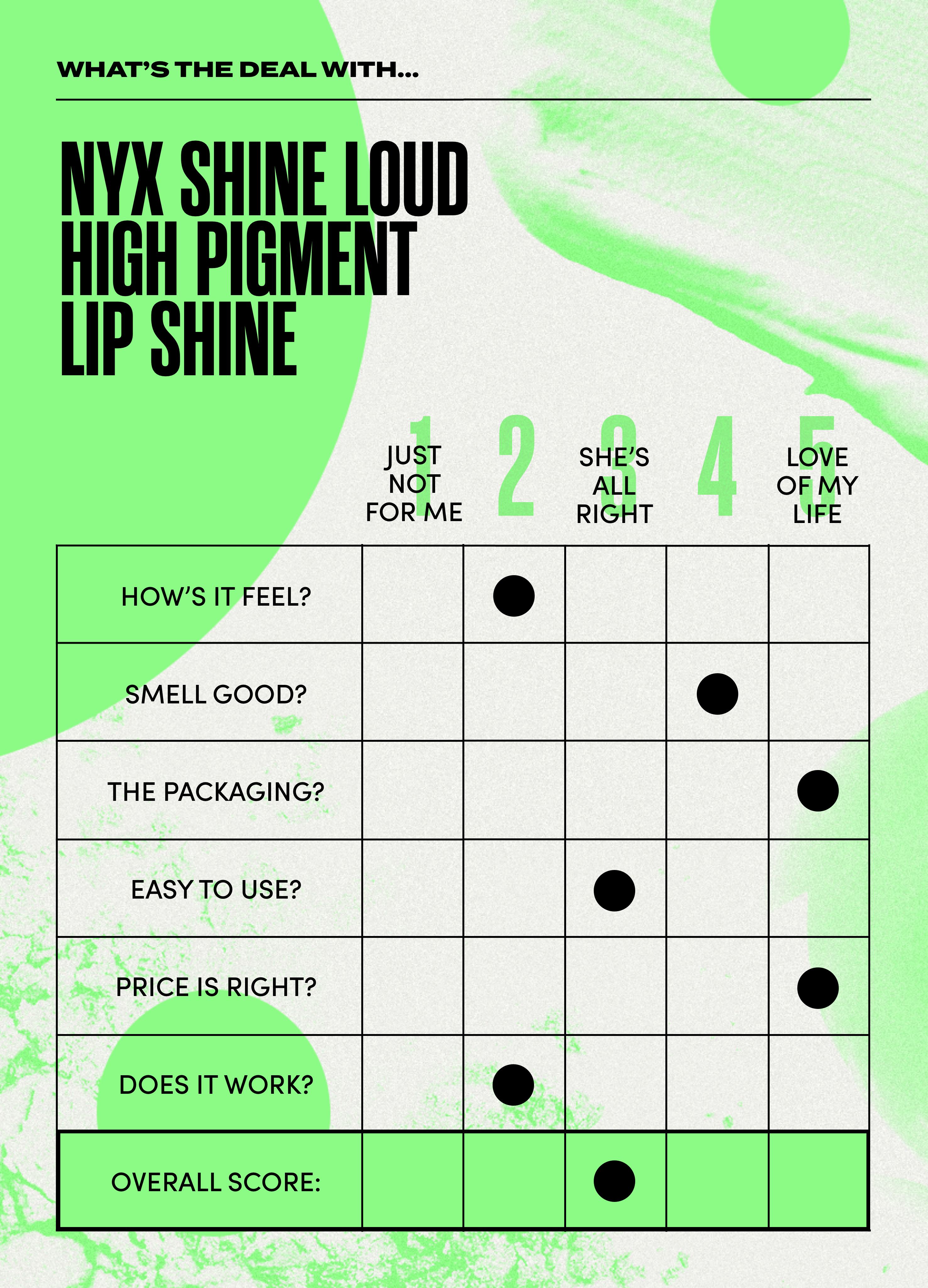 nyx shine liquid lipstick