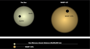 wasp-127b transit