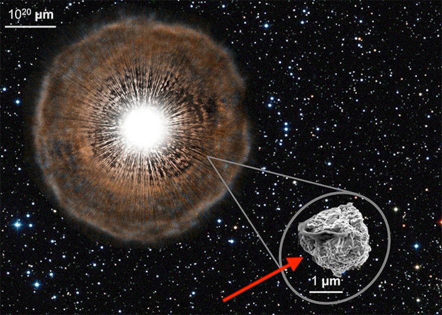 Photo of La poussière d’étoile incrustée dans une ancienne météorite raconte l’histoire de l’origine du soleil