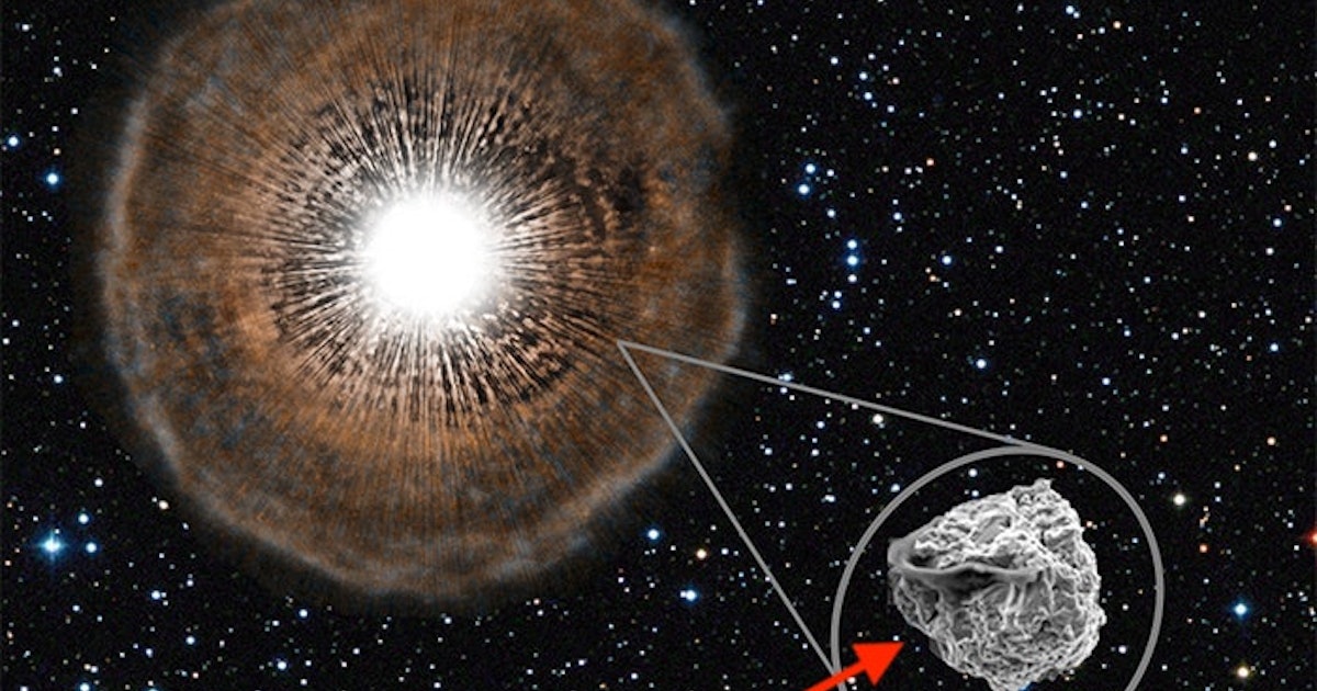 Photo of La poussière d’étoile incrustée dans une ancienne météorite raconte l’histoire de l’origine du soleil