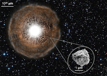 The grains from ancient stars are often found in meteorites that end up on Earth.