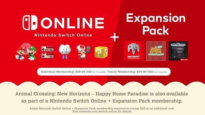 Graphic outline the price for Nintendo Switch Online + Expansion Pack