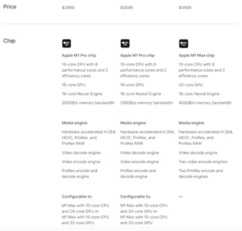 Apple 16 inch MacBook Pro 2021 configurations