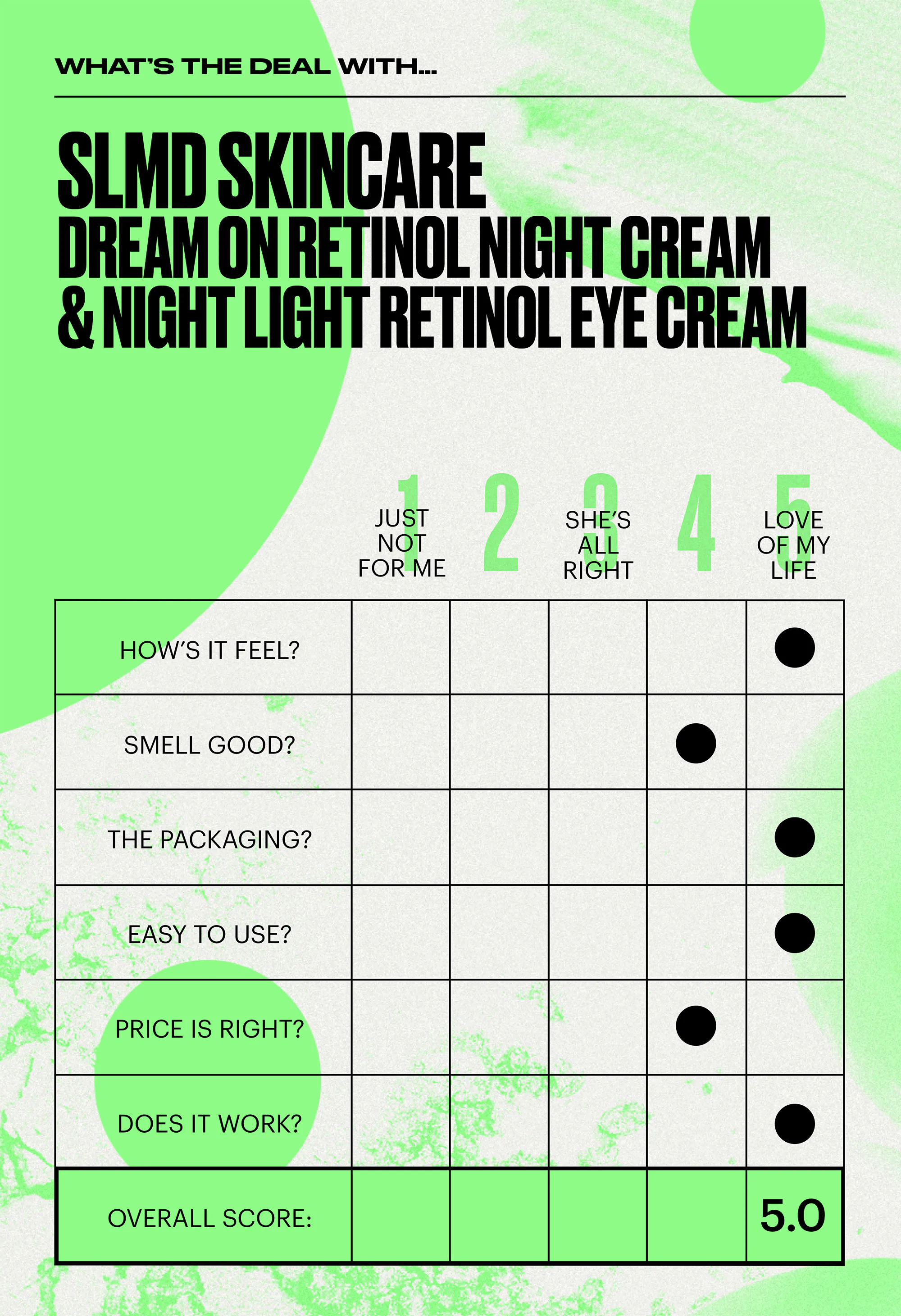 SLMD Skincare’s Retinol Night Cream & Eye Cream: Review, Launch Date ...