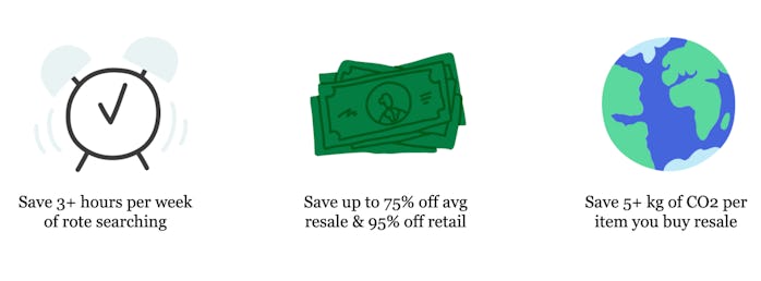 Wearloom website promotion