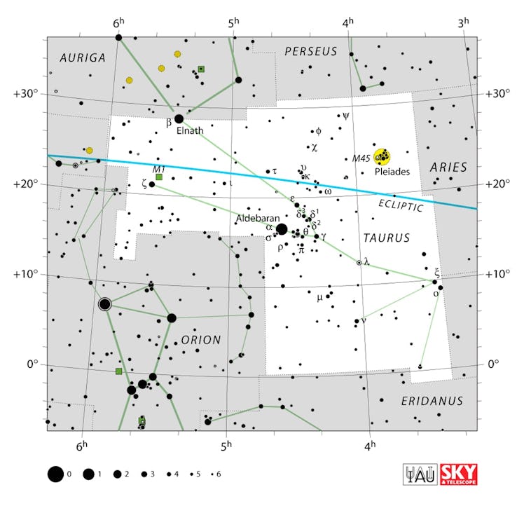IAU Orion and Taurus chart