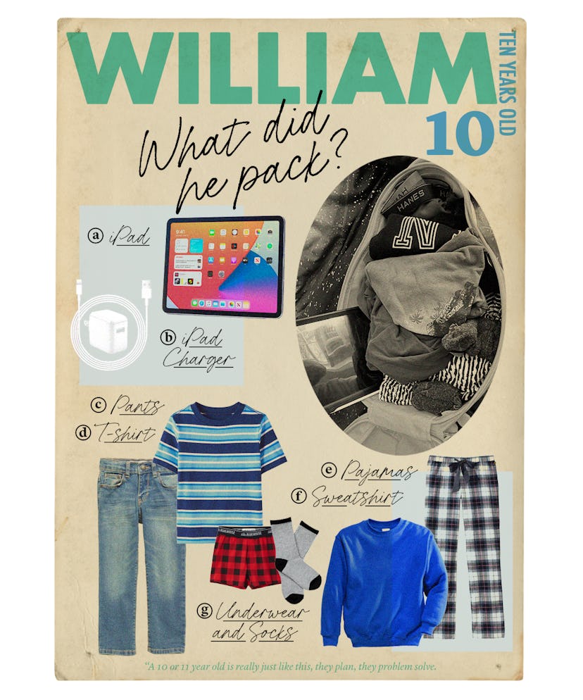 William packed a t-shirt, a sweatshirt, pants, underwear, socks, pajamas, an iPad, and an iPad charg...