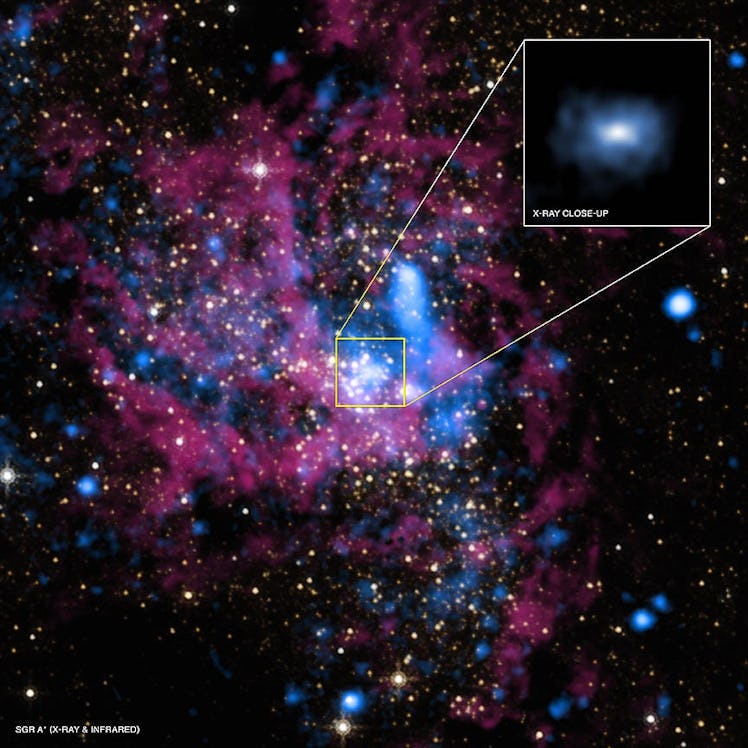 This image zooms in the supermassive black hole Sagittarius A*. It is at the center of the Milky Way...