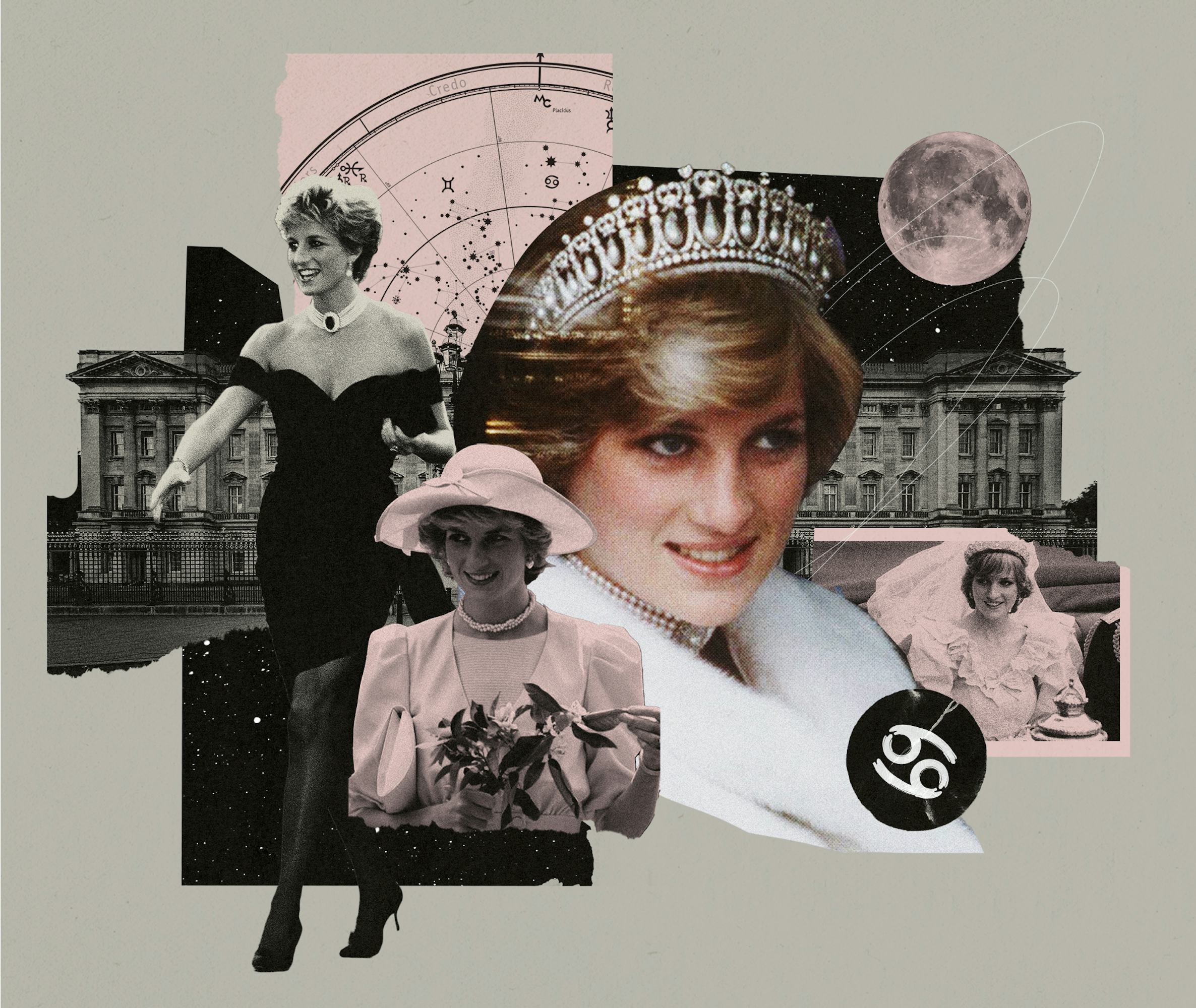 Princess Diana’s Astrology A Deep Dive