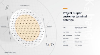 Amazon Project Kuiper's prototype antenna.