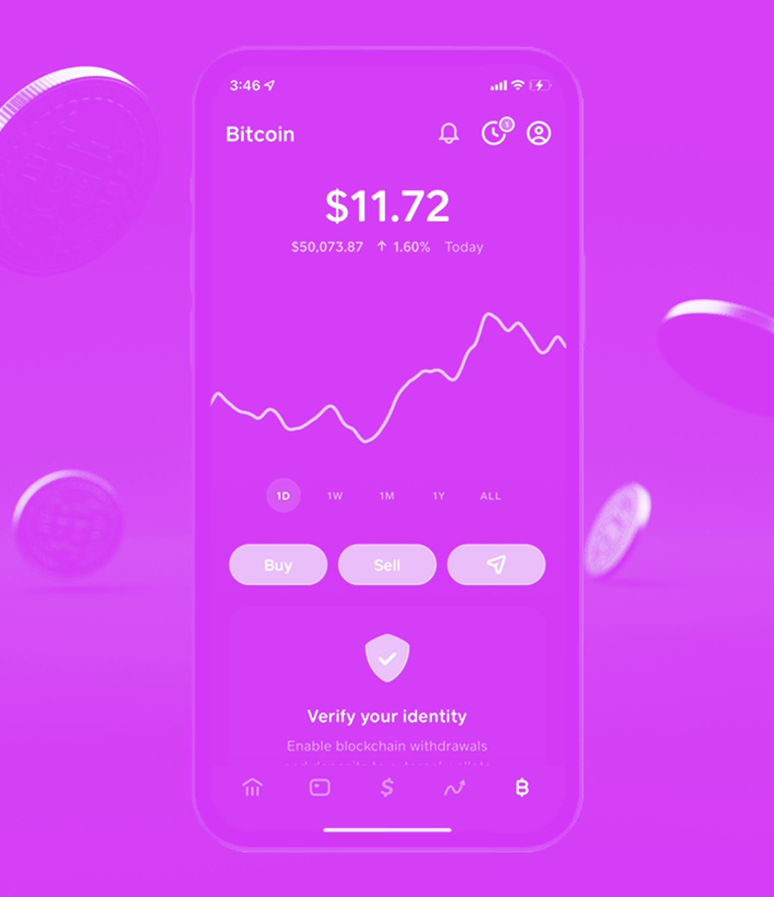 How to buy sell and send Bitcoin on Cash App How to buy sell and send Bitcoin on Cash App