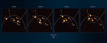 Quattro immagini annotate mostrano stelle in orbita vicino a Sgr A*, il buco nero supermassiccio al centro...