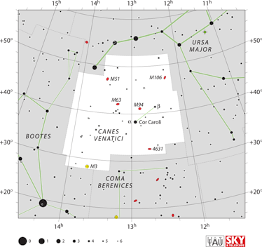 Canes Venatici constellation