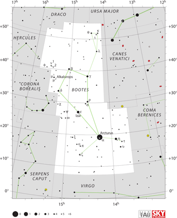 skychart. constelación boötes