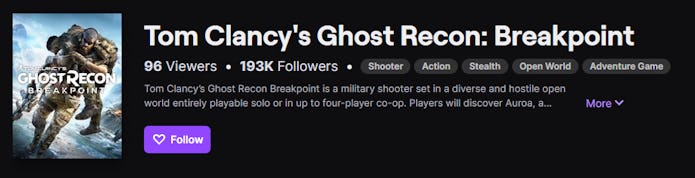 Screenshot showing that Tom Clancy's Ghost Recon: Breakpoint game only has 96 total viewers for the ...