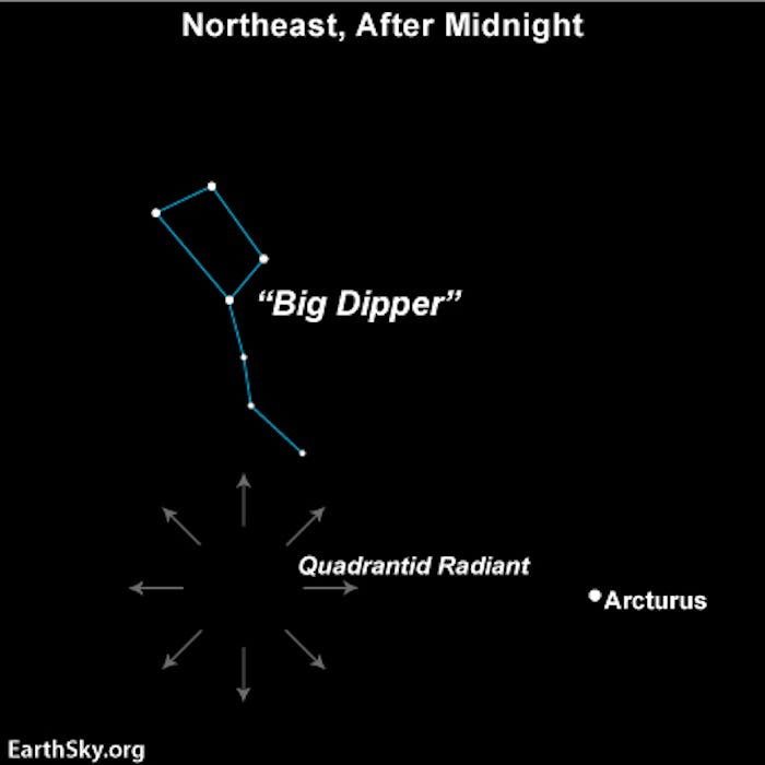 Quadrantids You need to see the first meteor shower of 2022