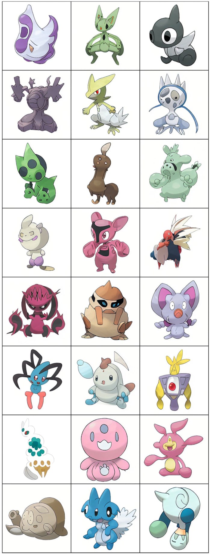 A handful of AI-Generated Pokémon 
