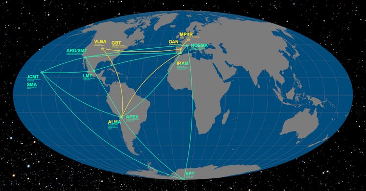 event horizon telescope locations 