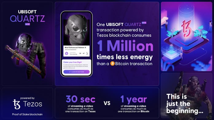 A infographic about how effective Ubisoft's NFT system is