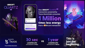 A infographic about how effective Ubisoft's NFT system is
