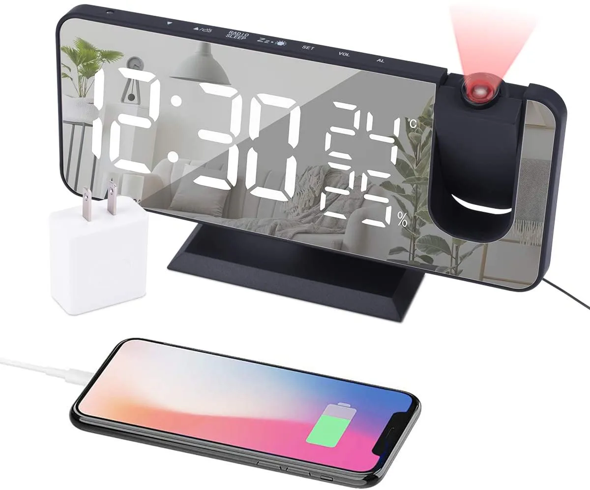 Image showcasing The 22 best smart home devices under $50