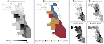 Data from the study showing that Black officers are more likely to police more violent areas in Chicago