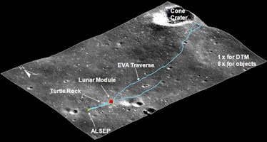 Path taken by the Apollo 14 astronauts on the Moon and the location of Cone Crater