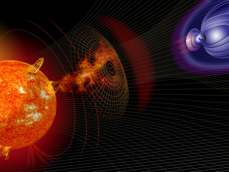 Earth's magnetic field