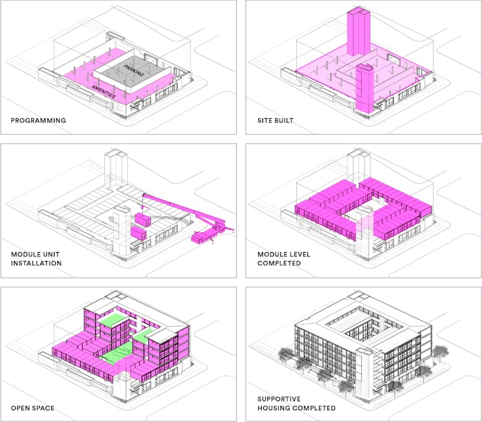 A construction map can be seen for Hope on Alvadaro, including programming, site build, module unit ...