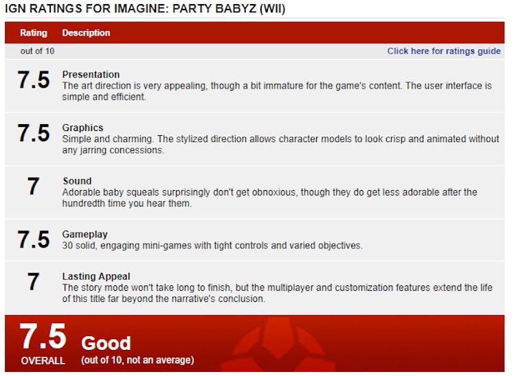 imagine party babyz ign review 2008