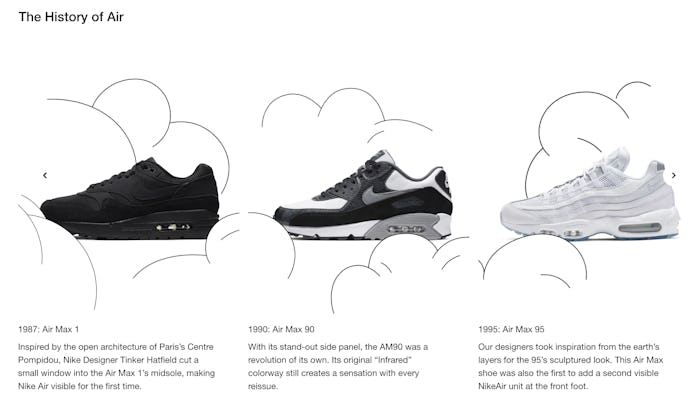 Nike "The History of Air" timeline