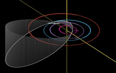 A diagram that depicts the elongated and inclined orbit of asteroid 2001 FO32 as it travels around t...