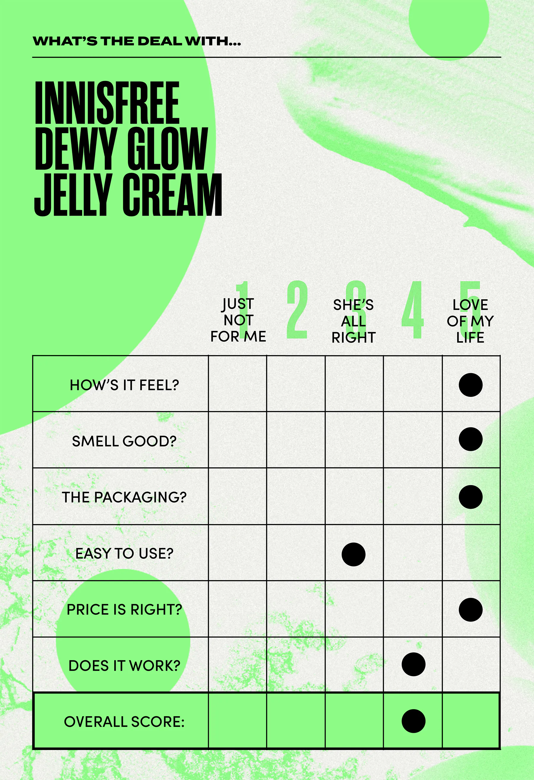 my glow cream price