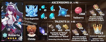 Genshin Impact Rosaria Banner 7 Items To Farm Before The 1 4 Update Genshin Impact Rosaria Banner 7 Items To Farm Before The 1 4 Update