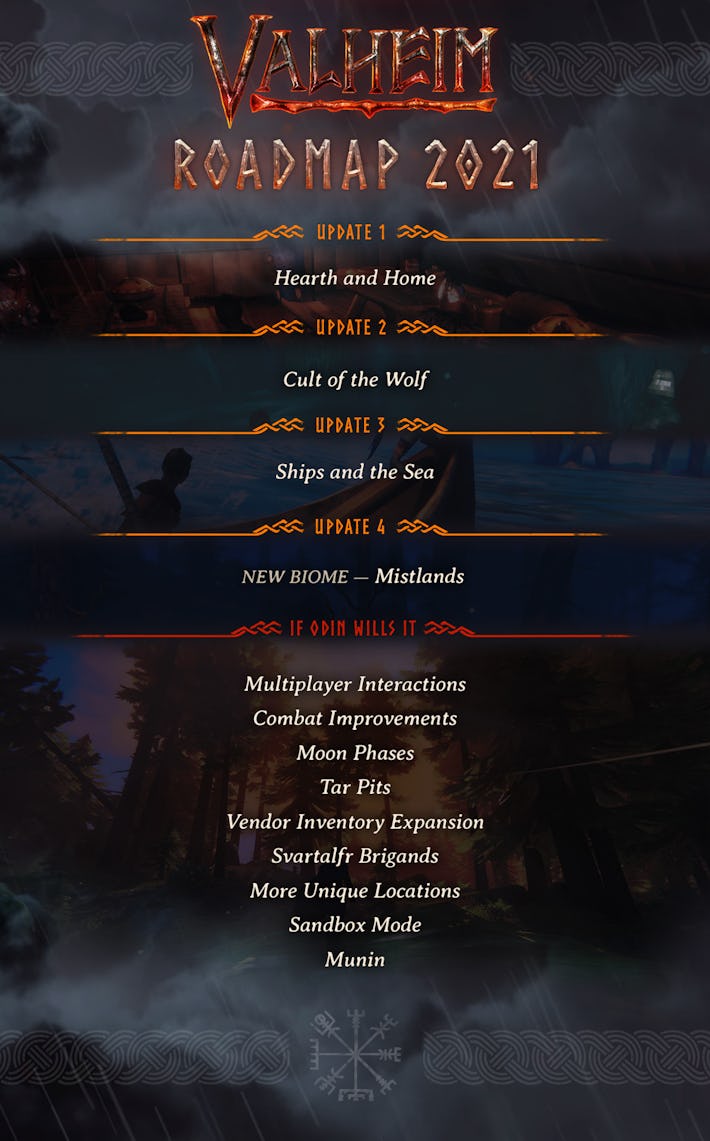 'Valheim' Hearth and Home release date, trailer, features, and roadmap