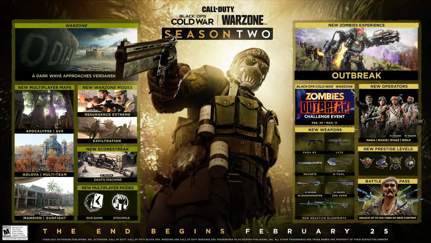 'Call of Duty: Warzone' nuke event start time, containment levels, and ...