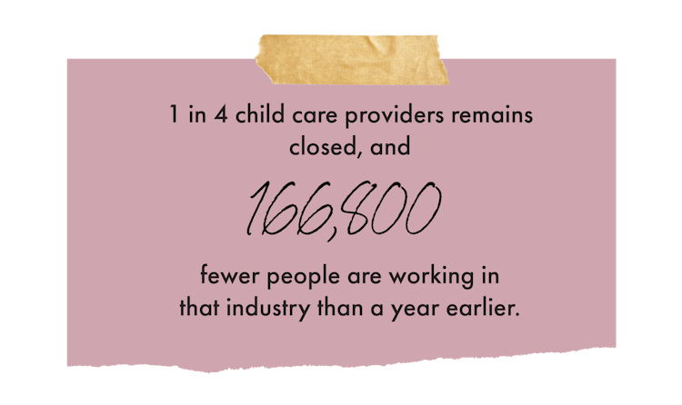The Procare Solutions statistics showing 1 in a 4 child care providers remains closed.