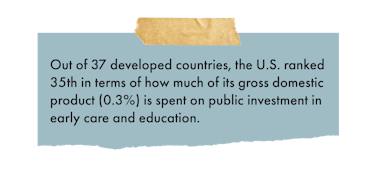 OECD's statistics showing the ranking of the U.S. in terms of public investment in early care and ed...