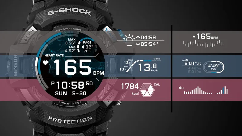 Casio caves in to smartwatches with G-Shock GSW-HW1000 that runs Wear OS
