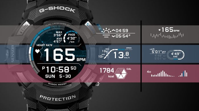 Casio announces G-Shock GSW-H1000 G-Squad Pro smartwatch running Wear OS by Google