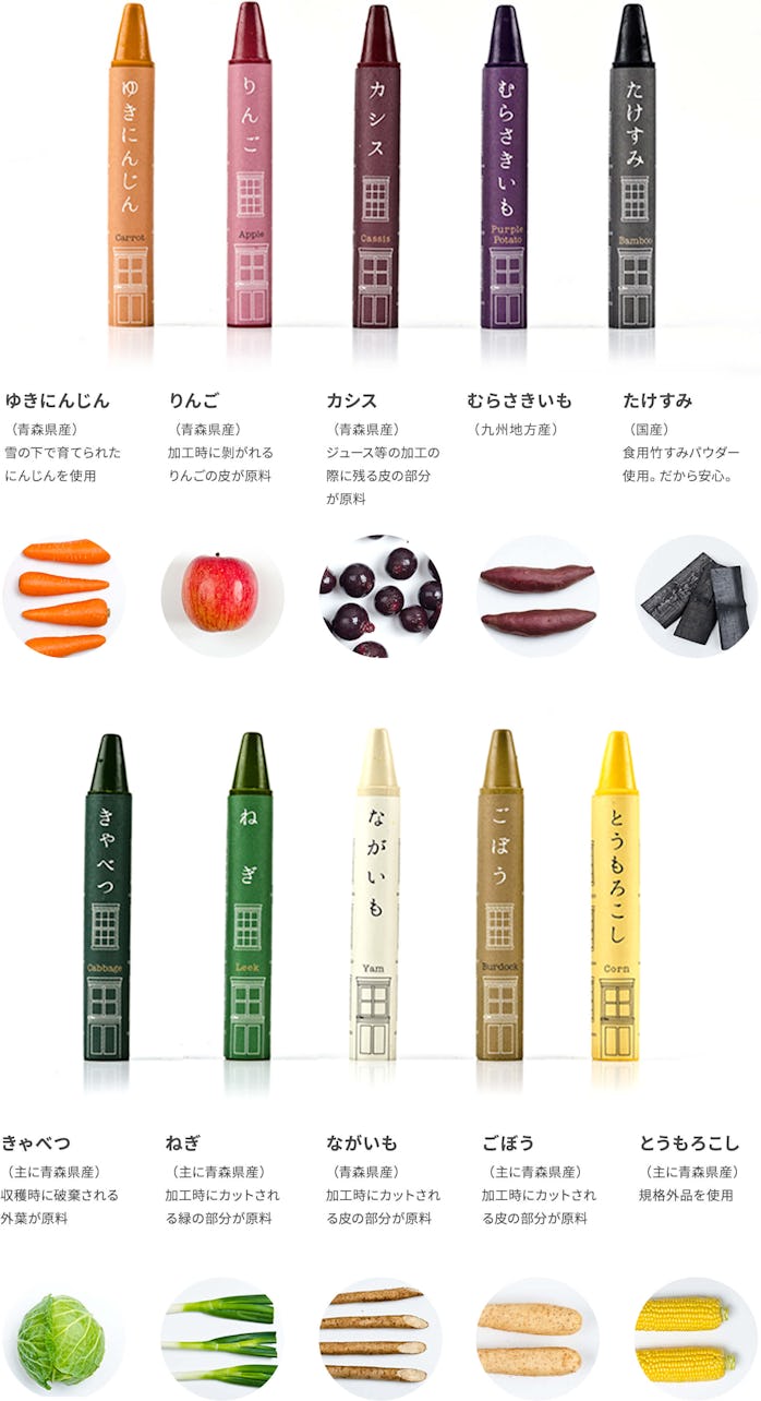 A photo depicting edible crayons in different colors.