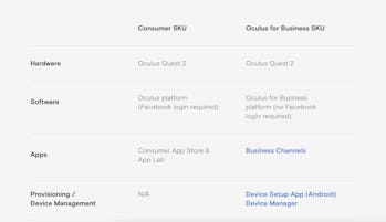 Oculus sells a business version of its Quest 2 that doesn't require a Facebook login.