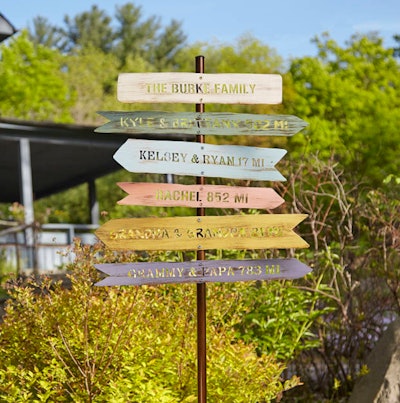 This personalized family member signpost can be customized with names and mileage of where different...