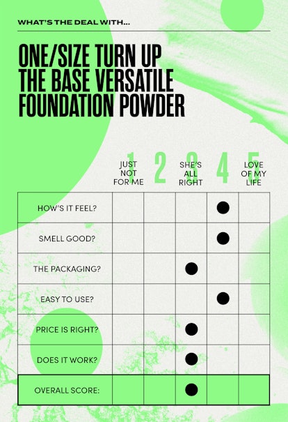 Patrick Starrr's Base Foundation Powder score sheet.