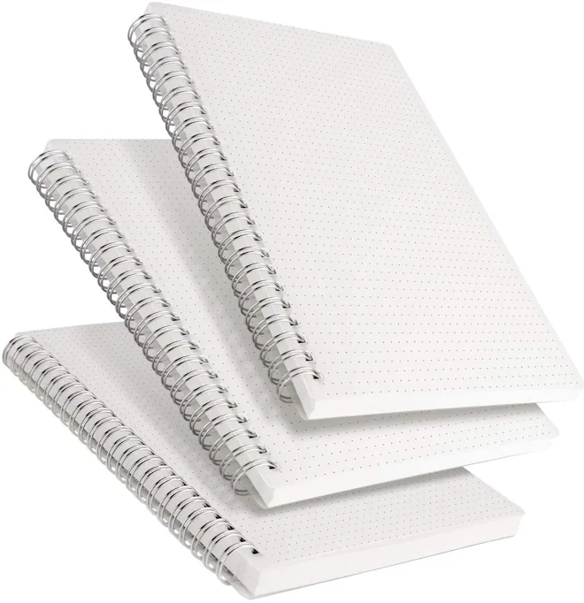 Point Grid Notebook The 5 Best Dot Grid Notebooks