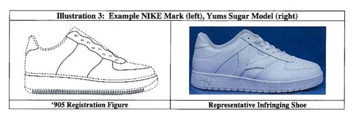 Nike Air Force 1 vs YUMS Sugar sneaker