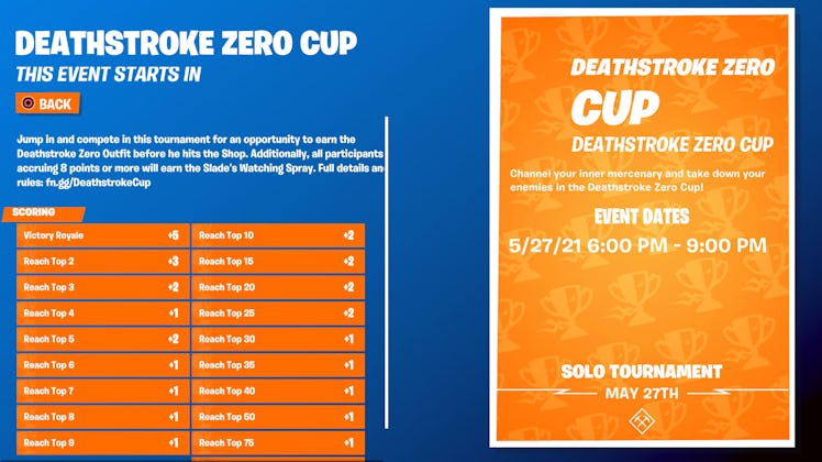 fortnite deathstroke zero cup scoring