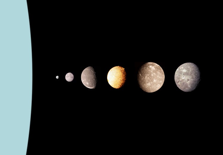 moons of uranus