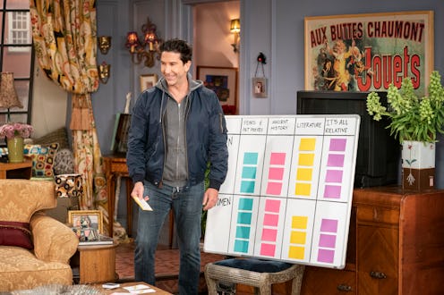 Ross (David Schwimmer) on 'Friends.' Photo via HBO Max